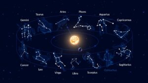 Ramalan Zodiak di Bulan Februari 2024