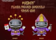 KPU Tambahkan Maskot Pilkada 2024,  Sepasang Hiu Paus Berpakaian Adat Gorontalo