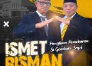 Dukungan Warganet Mengalir untuk Ismet Mile-Risman Tolingguhu di Pilkada Bone Bolango