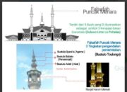 Nelson Pomalingo dan Kris Wartabone Siap Wujudkan Pembangunan Masjid Raya dan Islamic Center Gorontalo