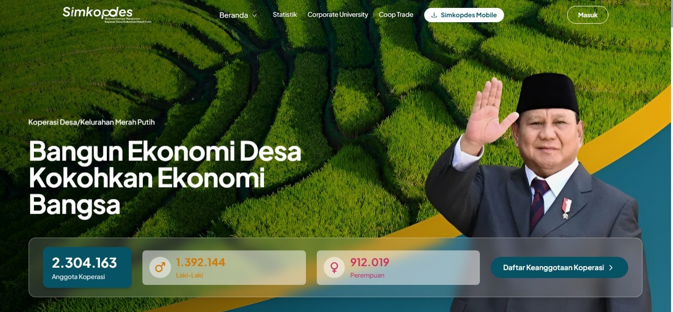 Keterangan Foro : Tampilan depan Aplikasi Simkopdes 